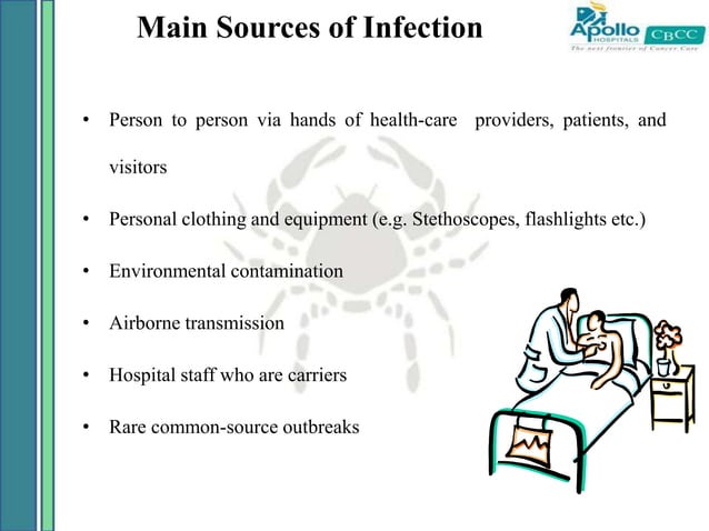 Safe Infection Control Image Patient Safety : Infection control | PPTX