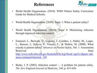 References
• World Health Organization. (2010). WHO Patient Safety Curriculum
Guide for Medical Schools.
• World Health Organization. (2010). Topic 1: What is patient safety?
• World Health Organization. (2010). Topic 9: Minimizing infection
through improved infection control.
• Emanuel, L., Berwick, D., Conway, J., Combes, J., Hatlie, M., Leape,
L., Reason, J., Schyve, P., Vincent, C., & Walton, M. (2008). What
exactly is patient safety? Advances in Patient Safety, Vol. 1: Assessment.
Retrieved from
http://www.ncbi.nlm.nih.gov/bookshelf/br.fcgi?book=aps2v1&part=adv
ances-emanuel-berwick_110
• Burke, J. P. (2003). Infection control — A problem for patient safety.
The New England Journal of Medicine, 348, p. 651-656.
 