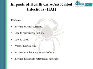 Impacts of Health Care-Associated
Infections (HAI)
HAI can:
• Increase patients’ suffering.
• Lead to permanent disability.
• Lead to death.
• Prolong hospital stay.
• Increase need for a higher level of care.
• Increase the costs to patients and hospitals.
 