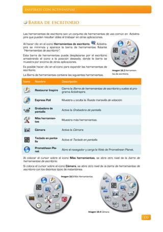 Inspírate con ActivInspire



   Barra de escritorio

Las herramientas de escritorio son un conjunto de herramientas de uso común en ActivIns-
pire que pueden resultar útiles al trabajar en otras aplicaciones.

Al hacer clic en el icono Herramientas de escritorio, ActivIns-
pire se minimiza y aparece la barra de herramientas flotante
“Herramientas de escritorio”:
Esta barra de herramientas puede desplazarse por el escritorio
arrastrando el icono a la posición deseada, donde la barra se
muestra por encima de otras aplicaciones.
Es posible hacer clic en el icono para expandir las herramientas de
escritorio.                                                                 Imagen 18.2 Herramien-
                                                                            tas de escritorio.
La Barra de herramientas contiene las siguientes herramientas.

Icono    Nombre               Descripción

                              Cierra la Barra de herramientas de escritorio y vuelve al pro-
         Restaurar Inspire
                              grama ActivInspire.

         Express Poll         Muestra u oculta la Rueda maravilla de votación.

         Grabadora de
                              Activa la Grabadora de pantalla.
         pantalla

         Más herramien-
                              Muestra más herramientas.
         tas

         Cámara               Activa la Cámara.

         Teclado en panta-
                              Activa el Teclado en pantalla.
         lla

         Promethean Pla-
                              Abre el navegador y carga la Web de Promethean Planet.
         net

Al colocar el cursor sobre el icono Más herramientas, se abre otro nivel de la barra de
herramientas de escritorio.
Si coloca el cursor sobre el icono Cámara, se abre otro nivel de la barra de herramientas de
escritorio con los distintos tipos de instantánea.

                              Imagen 18.3 Más Herramientas.




                                                      Imagen 18.4 Cámara.

                                                                                                     132
 