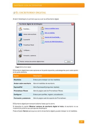 Inspírate con ActivInspire



    El escritorio digital

Al abrir ActivInspire, lo primero que va a ver es el Escritorio digital.




   Imagen 3.1 Escritorio digital

El Escritorio digital tiene seis opciones en la parte izquierda y subcategorías para cada opción
en la parte derecha.

 Opción                            Descripción

 Rotafolios                        Enlace para trabajar con los rotafolios.

 Anotar sobre escritorio           Abre el rotafolios de escritorio.

 ExpressPoll                       Abre Expresspoll (preguntas rápidas).

 Promethean Planet                 Abre la página web de Promethean Planet.

 Configurar                        Enlace para perfiles, registro, actualización.

 Formación y asistencia            Abre la página web de soporte de Promethean.


El Escritorio digital permanecerá abierto hasta que lo cierre.
Si desactiva la opción Mostrar ventana de escritorio digital al inicio, el escritorio no se
mostrará la próxima vez que ejecute ActivInspire.
Pulse el botón Cerrar para que se cierre el escritorio digital y pueda trabajar en el rotafolios.




                                                                                                    29
 