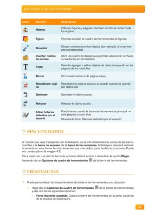 Inspírate con ActivInspire



Icono       Nombre              Descripción

                                Colorear figuras y páginas. Cambiar el color al contorno de
            Relleno
                                los objetos.

            Figura              Permite acceder al cuadro de herramientas de figuras.

                                Dibujar conexiones entre objetos (por ejemplo, al crear ma-
            Conector
                                pas conceptuales).

            Insertar medios     Abre un cuadro de diálogo que permite seleccionar archivos
            de archivo          e insertarlos en el rotafolios.

                                Permite agregar o editar objetos de texto enriquecido en las
            Texto
                                páginas de los rotafolios.

            Borrar              Elimina elementos en la página activa.

            Restablecer pági-   Restablece la página activa a su estado cuando se guardó
            na                  por última vez.

            Deshacer            Deshacer la última acción.


            Rehacer             Rehacer la última acción.

            Editar botones      Puede verse cuando la barra de herramientas principal no
            definidos por el    está plegada o contraída.
            usuario             Muestra la ficha "Botones definidos por el usuario"



   Más utilizados

A medida que vaya trabajando con ActivInspire, se le irán añadiendo los iconos de las herra-
mientas a la barra de accesos, de la barra de herramientas. ActivInspire colocará automá-
ticamente en esta barra, las herramientas que más utilice, para facilitarle su acceso. Puede
ver un ejemplo en la imagen 4.2.
Para poder ver u ocultar la barra de accesos deberá activar o desactivar la opción Plegar
haciendo clic en Opciones de cuadro de herramientas          de la barra de herramientas.


   personalizar

   Puede personalizar el comportamiento de la barra de herramientas y su ubicación.
   1. Haga clic en Opciones de cuadro de herramientas             de la barra de herramientas
      y elija una de las siguientes opciones:
        o   Parte izquierda acoplada: Coloca la barra de herramientas en la parte izquierda
            de la ventana de ActivInspire.

                                                                                                34
 
