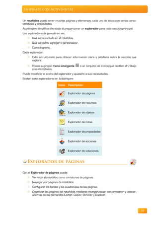 Inspírate con ActivInspire


Un rotafolios puede tener muchas páginas y elementos, cada uno de éstos con varias carac-
terísticas y propiedades.
ActivInspire simplifica el trabajo al proporcionar un explorador para cada sección principal.
Los exploradores le permitirán ver:
        Qué se ha incluido en el rotafolios.
        Qué se podría agregar o personalizar.
        Cómo lograrlo.
Cada explorador:
        Está estructurado para ofrecer información clara y detallada sobre la sección que
        explore.
        Posee su propio menú emergente          o un conjunto de iconos que facilitan el trabajo
        con el rotafolios.
Puede modificar el ancho del explorador y ajustarlo a sus necesidades.
Existen siete exploradores en ActivInspire:

                              Icono    Descripción

                                       Explorador de páginas


                                       Explorador de recursos


                                       Explorador de objetos


                                       Explorador de notas


                                       Explorador de propiedades


                                       Explorador de acciones


                                       Explorador de votaciones


    Explorador de páginas

Con el Explorador de páginas puede:
        Ver todo el rotafolios como miniaturas de páginas.
        Navegar por páginas de rotafolios.
        Configurar los fondos y las cuadrículas de las páginas.
        Organizar las páginas del rotafolios mediante reorganización con arrastrar y colocar,
        además de los comandos Cortar, Copiar, Eliminar y Duplicar.




                                                                                                   37
 