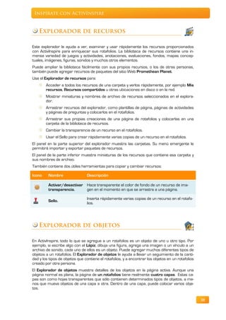 Inspírate con ActivInspire



    Explorador de recursos

Este explorador le ayuda a ver, examinar y usar rápidamente los recursos proporcionados
con ActivInspire para enriquecer sus rotafolios. La biblioteca de recursos contiene una in-
mensa variedad de juegos y actividades, anotaciones, evaluaciones, fondos, mapas concep-
tuales, imágenes, figuras, sonidos y muchos otros elementos.
Puede ampliar la biblioteca fácilmente con sus propios recursos, o los de otras personas,
también puede agregar recursos de paquetes del sitio Web Promethean Planet.
Use el Explorador de recursos para:
        Acceder a todos los recursos de una carpeta y verlos rápidamente, por ejemplo Mis
        recursos, Recursos compartidos u otras ubicaciones en disco o en la red.
        Mostrar miniaturas y nombres de archivo de recursos seleccionados en el explora-
        dor.
        Arrastrar recursos del explorador, como plantillas de página, páginas de actividades
        y páginas de preguntas y colocarlos en el rotafolios.
        Arrastrar sus propias creaciones de una página de rotafolios y colocarlas en una
        carpeta de la biblioteca de recursos.
        Cambiar la transparencia de un recurso en el rotafolios.
        Usar el Sello para crear rápidamente varias copias de un recurso en el rotafolios.
El panel en la parte superior del explorador muestra las carpetas. Su menú emergente le
permitirá importar y exportar paquetes de recursos.
El panel de la parte inferior muestra miniaturas de los recursos que contiene esa carpeta y
sus nombres de archivo.
También contiene dos útiles herramientas para copiar y cambiar recursos:

Icono    Nombre                 Descripción

         Activar/desactivar Hace transparente el color de fondo de un recurso de ima-
         transparencia.     gen en el momento en que se arrastra a una página.

                                Inserta rápidamente varias copias de un recurso en el rotafo-
         Sello.
                                lios.




    Explorador de objetos

En ActivInspire, todo lo que se agregue a un rotafolios es un objeto de uno u otro tipo. Por
ejemplo, si escribe algo con el Lápiz, dibuja una figura, agrega una imagen o un vínculo a un
archivo de sonido, cada uno de ellos es un objeto. Puede agregar muchos diferentes tipos de
objetos a un rotafolios. El Explorador de objetos le ayuda a llevar un seguimiento de la canti-
dad y los tipos de objetos que contiene el rotafolios, y a encontrar los objetos en un rotafolios
creado por otra persona.
El Explorador de objetos muestra detalles de los objetos en la página activa. Aunque una
página normal es plana, la página de un rotafolios tiene realmente cuatro capas. Estas ca-
pas son como hojas transparentes que sólo contienen determinados tipos de objetos, a me-
nos que mueva objetos de una capa a otra. Dentro de una capa, puede colocar varios obje-
tos.

                                                                                                    38
 