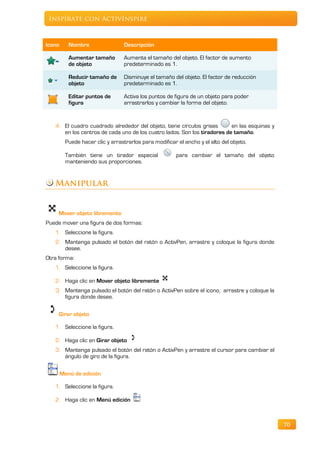 Inspírate con ActivInspire



Icono      Nombre                 Descripción

           Aumentar tamaño        Aumenta el tamaño del objeto. El factor de aumento
           de objeto              predeterminado es 1.

           Reducir tamaño de      Disminuye el tamaño del objeto. El factor de reducción
           objeto                 predeterminado es 1.

           Editar puntos de       Activa los puntos de figura de un objeto para poder
           figura                 arrastrarlos y cambiar la forma del objeto.


   4. El cuadro cuadrado alrededor del objeto, tiene círculos grises      en las esquinas y
      en los centros de cada uno de los cuatro lados. Son los tiradores de tamaño.
          Puede hacer clic y arrastrarlos para modificar el ancho y el alto del objeto.

          También tiene un tirador especial              para cambiar el tamaño del objeto
          manteniendo sus proporciones.


   Manipular


     Mover objeto libremente
Puede mover una figura de dos formas:
   1. Seleccione la figura.
   2. Mantenga pulsado el botón del ratón o ActivPen, arrastre y coloque la figura donde
      desee.
Otra forma:
   1. Seleccione la figura.

   2. Haga clic en Mover objeto libremente
   3. Mantenga pulsado el botón del ratón o ActivPen sobre el icono, arrastre y coloque la
      figura donde desee.

     Girar objeto

   1. Seleccione la figura.

   2. Haga clic en Girar objeto
   3. Mantenga pulsado el botón del ratón o ActivPen y arrastre el cursor para cambiar el
      ángulo de giro de la figura.

        Menú de edición

   1. Seleccione la figura.

   2. Haga clic en Menú edición



                                                                                              70
 