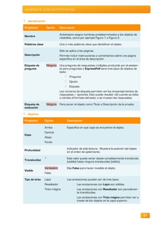 Inspírate con ActivInspire


  Identificación

Propiedad          Opción     Descripción

                              ActivInspire asigna nombres predeterminados a los objetos de
Nombre
                              rotafolios, como por ejemplo Figura 1 o Figura 2.

Palabras clave                Una o más palabras clave que identifican el objeto.

                              Sólo se aplica a las páginas.
Descripción                   Permite incluir instrucciones o comentarios sobre una página
                              específica en el área de descripción.

Etiqueta de        Ninguno Una pregunta de respuestas múltiples producida por el asisten-
pregunta                   te para preguntas o ExpressPoll tiene tres tipos de objetos de
                           texto:
                                      Pregunta
                                      Opción
                                      Etiqueta
                              Los números de etiqueta permiten ver los emparejamientos de
                              respuestas / opciones. Esto puede resultar útil cuando se edita
                              o cambia el formato del texto, o se mueven las respuestas.

Etiqueta de        Ninguno Para poner al objeto como Título o Descripción de la prueba.
evaluación

  Aspecto

Propiedad        Opción             Descripción

                 Arriba             Específica en qué capa se encuentra el objeto.
                 Central
Capa
                 Abajo
                 Fondo

                                    Indicador de sólo lectura. Muestra la posición del objeto
Profundidad
                                    en el orden de apilamiento.

                 *                  Este valor puede variar desde completamente translúcido
Translucidez
                                    (visible) hasta ninguna translucidez (sólido).

                 Verdadero          Elija Falso para hacer invisible el objeto.
Visible
                 Falso

Tipo de tinta    Lápiz              Las anotaciones pueden ser de tres tipos:
                 Resaltador                 Las anotaciones con Lápiz son sólidas.
                 Tinta mágica               Las anotaciones con Resaltador son parcialmen-
                                            te translúcidas.
                                            Las anotaciones con Tinta mágica permiten ver a
                                            través de los objetos en la capa superior.




                                                                                                85
 