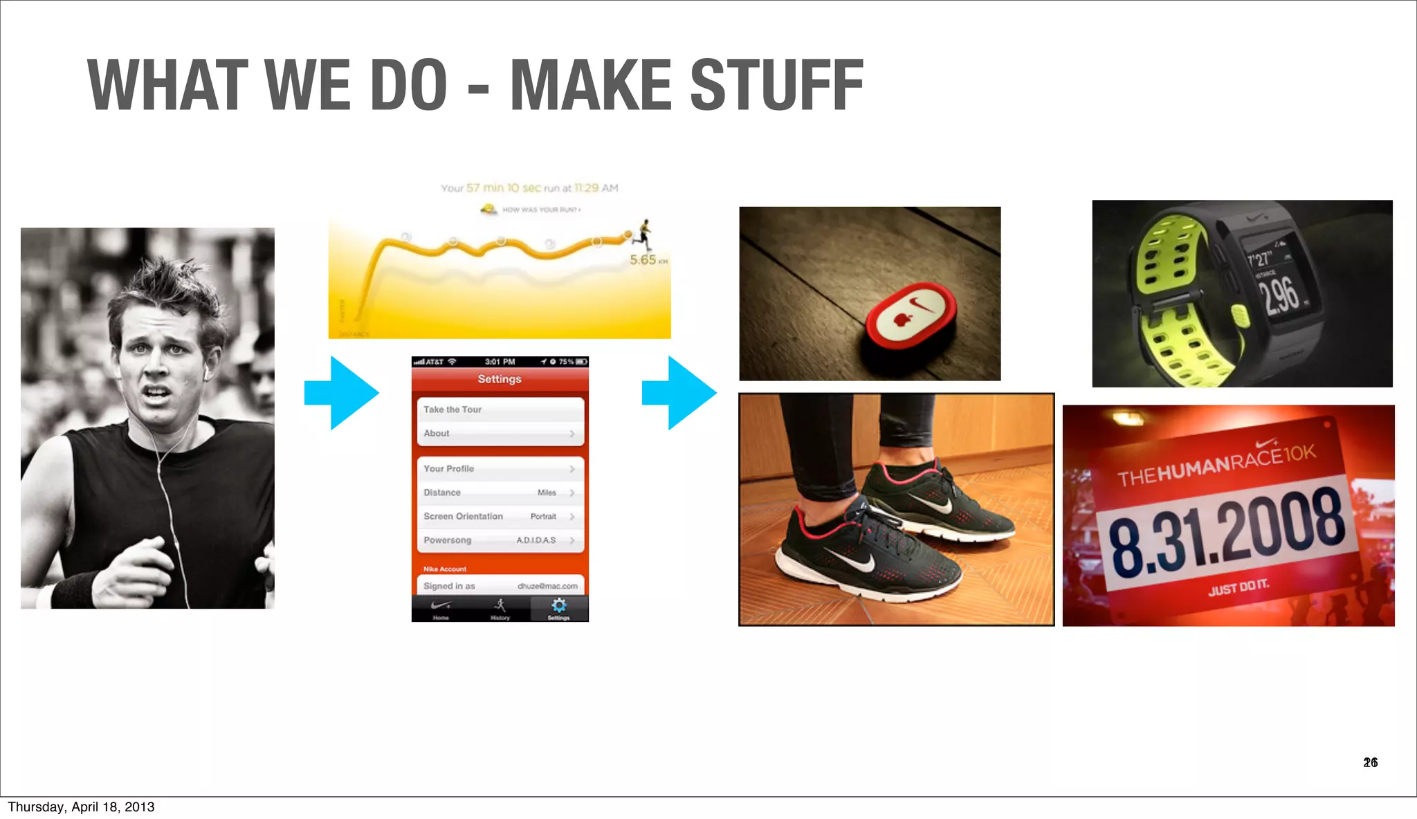 WHAT WE DO - MAKE STUFF
2116
Thursday, April 18, 2013
 