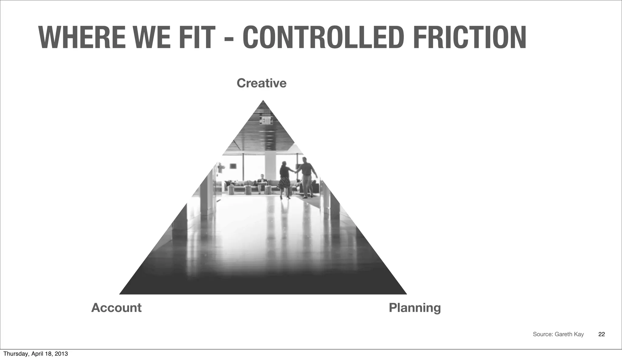 WHERE WE FIT - CONTROLLED FRICTION
22
Account
Creative
Planning
Source: Gareth Kay
Thursday, April 18, 2013
 