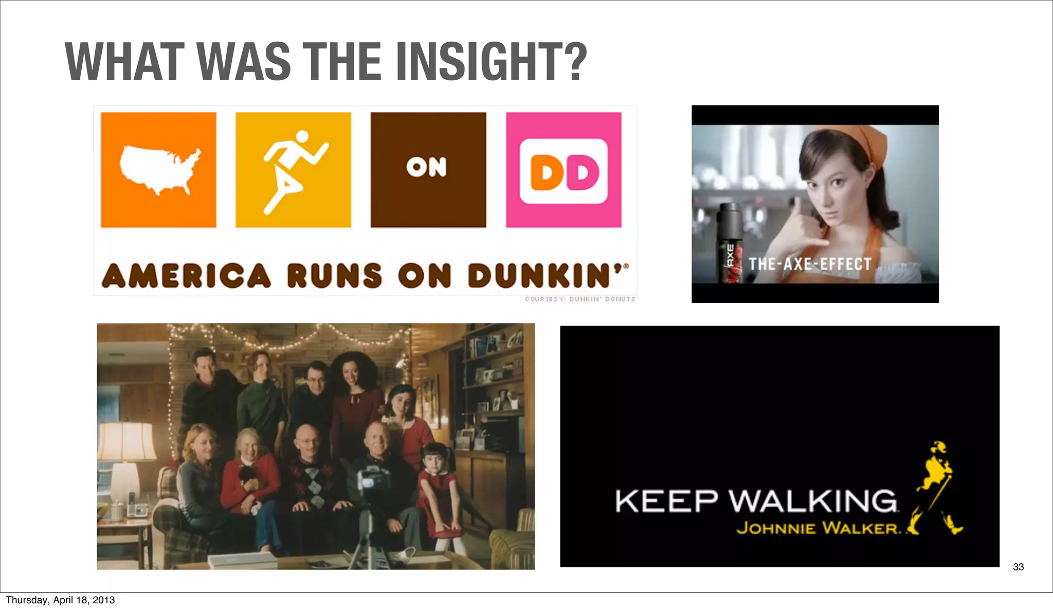 WHAT WAS THE INSIGHT?
33
Thursday, April 18, 2013
 