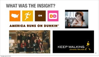 WHAT WAS THE INSIGHT?
33
Thursday, April 18, 2013
 