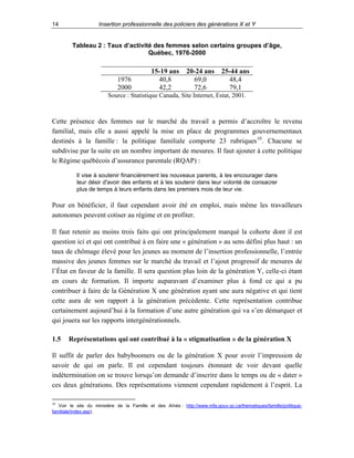 14

Insertion professionnelle des policiers des générations X et Y

Tableau 2 : Taux d’activité des femmes selon certains groupes d’âge,
Québec, 1976-2000

1976
2000

15-19 ans
40,8
42,2

20-24 ans
69,0
72,6

25-44 ans
48,4
79,1

Source : Statistique Canada, Site Internet, Estat, 2001.

Cette présence des femmes sur le marché du travail a permis d’accroître le revenu
familial, mais elle a aussi appelé la mise en place de programmes gouvernementaux
destinés à la famille : la politique familiale comporte 23 rubriques 10 . Chacune se
subdivise par la suite en un nombre important de mesures. Il faut ajouter à cette politique
le Régime québécois d’assurance parentale (RQAP) :
Il vise à soutenir financièrement les nouveaux parents, à les encourager dans
leur désir d'avoir des enfants et à les soutenir dans leur volonté de consacrer
plus de temps à leurs enfants dans les premiers mois de leur vie.

Pour en bénéficier, il faut cependant avoir été en emploi, mais même les travailleurs
autonomes peuvent cotiser au régime et en profiter.
Il faut retenir au moins trois faits qui ont principalement marqué la cohorte dont il est
question ici et qui ont contribué à en faire une « génération » au sens défini plus haut : un
taux de chômage élevé pour les jeunes au moment de l’insertion professionnelle, l’entrée
massive des jeunes femmes sur le marché du travail et l’ajout progressif de mesures de
l’État en faveur de la famille. Il sera question plus loin de la génération Y, celle-ci étant
en cours de formation. Il importe auparavant d’examiner plus à fond ce qui a pu
contribuer à faire de la Génération X une génération ayant une aura négative et qui tient
cette aura de son rapport à la génération précédente. Cette représentation contribue
certainement aujourd’hui à la formation d’une autre génération qui va s’en démarquer et
qui jouera sur les rapports intergénérationnels.
1.5

Représentations qui ont contribué à la « stigmatisation » de la génération X

Il suffit de parler des babyboomers ou de la génération X pour avoir l’impression de
savoir de qui on parle. Il est cependant toujours étonnant de voir devant quelle
indétermination on se trouve lorsqu’on demande d’inscrire dans le temps ou de « dater »
ces deux générations. Des représentations viennent cependant rapidement à l’esprit. La
10

Voir le site du ministère de la Famille et des Aînés : http://www.mfa.gouv.qc.ca/thematiques/famille/politiquefamiliale/index.asp).

 