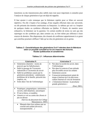 Insertion professionnelle des policiers des générations X et Y

17

transitions ou des transmissions plus subtils mais tout aussi importants à connaître pour
l’analyse de chaque génération et qui ont déjà été rappelés.
Il faut ajouter à cette remarque que la littérature repérée pour ce bilan est souvent
répétitive. Ou elle s’inspire d’un sondage, d’une enquête effectuée dans une université,
ou elle présente des données américaines ou françaises. Le tableau qui suit va s’inspirer
de quelques études ou synthèses effectuées au Québec. Il illustre, de manière assez
exhaustive, la littérature sur la question. Un certain nombre de textes ne sont que des
reportages ou des synthèses qui, dans certains cas, ne font même pas référence à leurs
sources de données. Des diaporamas, des résumés de conférence appartiennent à ce genre
qui contribue pourtant à diffuser l’idée qu’un choc de génération est en germe.

Tableau 3 : Caractéristiques des générations X et Y relevées dans la littérature
selon un procédé cumulatif au fur et à mesure des lectures.
Études québécoises et canadiennes
Tableau 3.1 : Influences déterminantes

•
•
•

•
•
•
•

Génération X
Génération charnière : moins de
pouvoir que les babyboomers
Subit le passage de l’économie
industrielle à l’économie du savoir
Subit les problèmes causés par la
génération précédente : endettement,
problèmes de la famille, précarité des
emplois, etc.
Entre dans l’ère de l’informatique

Sceptiques, pragmatiques, autonomes,
ouverts, individualistes, sarcastiques
N’ont ni héros, ni modèles
Aiment se voir au centre des choses et
pas au-dessus
(Service de placement du Collège
Maisonneuve, 2005)
• Marqués dans leur enfance par un
courant anti-enfant (divorces,
monoparentalité…)

•
•
•
•
•

Génération Y
Nés dans la société du savoir, dans
l’informatique
Nés dans le contexte d’une attitude
plus favorable envers les enfants
Génération couvée
Consacrent pratiquement autant de
temps à Internet qu’à la télévision :
culture Internet en voie de formation
« Génération Internet : la prochaine
grande génération »
(Paré, 2001)

 