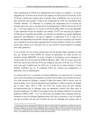 Insertion professionnelle des policiers des générations X et Y

25

entre la génération X (30-44) et les babyboomers (45 et plus) à ce chapitre 11 . Le revenu
disponible des 25-44 ans est de 58 629 $ par rapport à 63 063 $ pour les 45-64 ans. Si les
25-29 ans n’étaient pas compris dans ce groupe d’âge, la différence avec les 45 ans et
plus serait-elle aussi grande ? S’agit-il tout simplement de l’effet de l’ancienneté dans
l’échelle salariale ? La différence ne s’explique pas uniquement par les revenus de
transfert parce que ceux-ci sont plus élevés de pratiquement 1 500 $ en faveur des 25-44
ans : 7 752 $ par rapport à 6 311 $ pour les 45-64 ans (ISQ, 2007). Le revenu disponible
le plus important revient aux familles avec enfants, 67 477 $ en moyenne par rapport à
56 986 $ pour l’ensemble des familles. Les transferts à la famille avec enfants dépendants
feraient-ils une différence ? On peut le supposer. La génération X est à l’âge où les
enfants sont dépendants de la famille. On peut supposer aussi que la présence des femmes
sur le marché du travail est plus important chez les jeunes femmes, et même avec enfants
en bas âge, comme on le verra plus loin, ce qui accroît le revenu familial et avantage
aussi cette génération.
Si on se tourne vers les revenus moyens pour tous les groupes d’âge, regroupés en cinq
ans, qui incluent le retrait REÉR, les revenus de placement, les rentes privées, les
transferts incluant RRQ/RPC, le revenu d’emploi et d’entreprise, ceux-ci atteignent un
sommet entre 45 et 49 ans (près de 40 000 $) (Rochon, 2004 : 358). Le revenu moyen des
40-44 ans suit de près celui des 50-54 ans et dépasse celui des 55-59 ans. Les 35-39 ans
sont à peu près à égalité avec les 60-64 ans. À partir de ces autres données, il serait
difficile d’affirmer que les X continuent d’être des victimes par comparaison, en
particulier, avec les babyboomers.
Le contexte pour les Y se présente de manière différente. Les aînés chez les Y auraient
aussi connu une période mouvementée au moment de leur entrée sur le marché du travail.
Une autre période de chômage a marqué le début des années 1990 et encore, mais de
façon moindre, vers la fin de la décennie (voir Graphique 1). Mais les choses ont changé
par la suite : entre 1992 et 1995, les 25-29 ans avaient aussi été plus affectés
qu’antérieurement par le chômage, mais ont rapidement retrouvé leur place dans la
moyenne québécoise. En 2006, ils ont même un taux de chômage inférieur à la moyenne
québécoise (MÉLS, 2007 : 117). Les 20-24 ans ont, pendant toute la période observée,
maintenu un taux de chômage légèrement plus élevé que la moyenne, ce qui ne signifie
pas que la courbe n’ait pas suivi la baisse des taux de chômage qu’a connue toute la
11

Il faudrait une étude par groupes d’âge différente de celle que produit l’Institut de la statistique du Québec pour pouvoir
évaluer les différences de rémunération d’un groupe à l’autre. La dernière étude de l’ISQ sur la rémunération, à partir des
principaux indicateurs du marché du travail 1998-2006, divise les groupes d’âge en 15-24 ans, 25-44 ans, 45-64 ans et 65
ans et plus. La rémunération des 15-24 ans est très basse par rapport aux autres groupes d’âge. Il ne faut pas s’en
étonner : une majorité est encore aux études et l’emploi est à temps partiel.

 