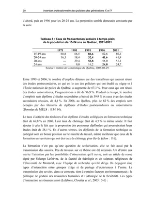 30

Insertion professionnelle des policiers des générations X et Y

d’abord, puis en 1996 pour les 20-24 ans. La proportion semble demeurée constante par
la suite.

Tableau 5 : Taux de fréquentation scolaire à temps plein
de la population de 15-24 ans au Québec, 1971-2001

15-19 ans
20-24 ans
20 ans
24 ans

1971
68,8
16,5
-----

1981
66,5
18,4
29,4
9,0

1991
80,6
32,4
50,8
16,2

1996
82,6
41,6
58,0
24,0

2001
80,4
41,4
57,1
24,7

Source : Institut de la statistique du Québec, 2006-08-29.

Entre 1990 et 2006, le nombre d’emplois détenus par des travailleurs qui avaient réussi
des études postsecondaires, ce qui est le cas des policiers qui ont étudié au cégep et à
l’École nationale de police du Québec, a augmenté de 67,3 %. Pour ceux qui ont réussi
des études universitaires, l’augmentation a été de 96,9 %. Pendant ce temps, le nombre
d’emplois sans diplôme d’études secondaires a baissé de 39,9 % et ceux avec des études
secondaires réussies, de 4,4 %. En 2006, au Québec, plus de 62 % des emplois sont
occupés par des titulaires de diplômes d’études postsecondaires ou universitaires
(Données du MÉLS : 113-114).
Le taux d’activité des titulaires d’un diplôme d’études collégiales en formation technique
était de 69,8 % en 2006. Leur taux de chômage était de 4,5 % la même année. Il faut
ajouter à cela le fait que la proportion des personnes diplômées qui poursuivaient leurs
études était de 28,1 %. En d’autres termes, les diplômés de la formation technique au
collégial sont en bonne position sur le marché du travail, même meilleure que ceux de la
formation universitaire qui ont des taux de chômage plus élevés (Idem : 116).
La formation n’est pas qu’une question de scolarisation, elle se fait aussi par la
transmission des savoirs. Peu de travaux sur ce thème ont été recensés. Un d’entre eux
mérite l’attention par les possibilités d’observation qu’il ouvre, soit un article de revue
signé par Solange Lefebvre, de la faculté de théologie et de sciences religieuses de
l’Université de Montréal, avec l’équipe de recherche qu’elle dirige. Ils dégagent cinq
types d’interaction entre groupes d’âge et de partage d’expériences à l’usine. La
transmission des savoirs, dans ce contexte, tient à certains facteurs environnementaux : la
politique de gestion des ressources humaines et l’idéologie de la flexibilité. Les types
d’interaction se résument ainsi (Lefebvre, Cloutier et al., 2003 : 5-6) :

 