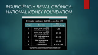 INSUFICIÊNCIA RENAL CRÔNICA
NATIONAL KIDNEY FOUNDATION
 