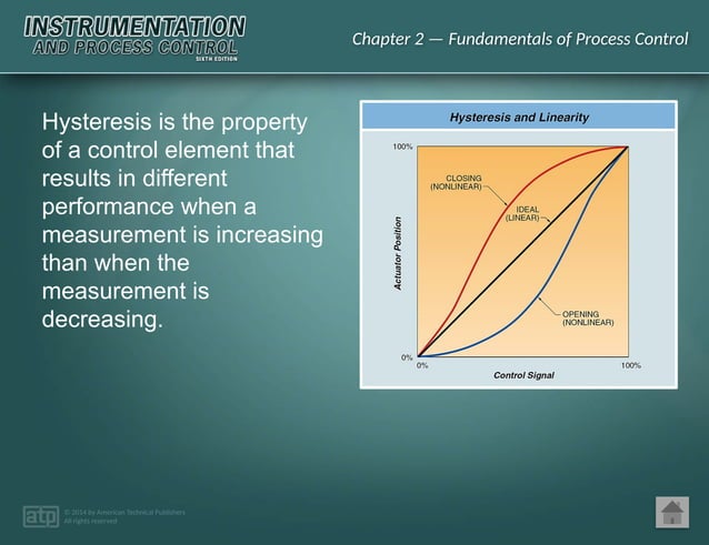 introduction_to_process_control_from_instrumentation_process_control.pptx