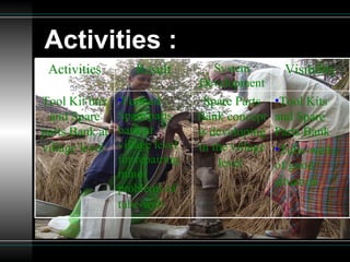Activities : Activities Result System Development Visibility Tool Kit box and Spare parts Bank at village level   Formed  Spare parts bank at village level for repairing minor problems of tube-well   Spare Parts Bank concept is developing in the village level   Tool Kits and Spare Parts Bank Tube-wells of good situation   