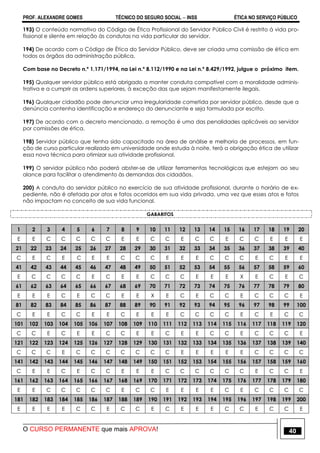 PROF. ALEXANDRE GOMES TÉCNICO DO SEGURO SOCIAL  INSS ÉTICA NO SERVIÇO PÚBLICO
O CURSO PERMANENTE que mais APROVA! 40
193) O conteúdo normativo do Código de Ética Profissional do Servidor Público Civil é restrito à vida pro-
fissional e silente em relação às condutas na vida particular do servidor.
194) De acordo com o Código de Ética do Servidor Público, deve ser criada uma comissão de ética em
todos os órgãos da administração pública.
Com base no Decreto n.º 1.171/1994, na Lei n.º 8.112/1990 e na Lei n.º 8.429/1992, julgue o próximo item.
195) Qualquer servidor público está obrigado a manter conduta compatível com a moralidade adminis-
trativa e a cumprir as ordens superiores, à exceção das que sejam manifestamente ilegais.
196) Qualquer cidadão pode denunciar uma irregularidade cometida por servidor público, desde que a
denúncia contenha identificação e endereço do denunciante e seja formulada por escrito.
197) De acordo com o decreto mencionado, a remoção é uma das penalidades aplicáveis ao servidor
por comissões de ética.
198) Servidor público que tenha sido capacitado na área de análise e melhoria de processos, em fun-
ção de curso particular realizado em universidade onde estuda à noite, terá a obrigação ética de utilizar
essa nova técnica para otimizar sua atividade profissional.
199) O servidor público não poderá abster-se de utilizar ferramentas tecnológicas que estejam ao seu
alance para facilitar o atendimento às demandas dos cidadãos.
200) A conduta do servidor público no exercício de sua atividade profissional, durante o horário de ex-
pediente, não é afetada por atos e fatos ocorridos em sua vida privada, uma vez que esses atos e fatos
não impactam no conceito de sua vida funcional.
GABARITOS
1 2 3 4 5 6 7 8 9 10 11 12 13 14 15 16 17 18 19 20
E E C C C C C E E C C E C C E C C E E E
21 22 23 24 25 26 27 28 29 30 31 32 33 34 35 36 37 38 39 40
C E C E C E E C C C E E E C C C E C E E
41 42 43 44 45 46 47 48 49 50 51 52 53 54 55 56 57 58 59 60
E C C C C E C E E C C C E E E X E C E C
61 62 63 64 65 66 67 68 69 70 71 72 73 74 75 76 77 78 79 80
E E E C E C C E E X E C E C C E C C C E
81 82 83 84 85 86 87 88 89 90 91 92 93 94 95 96 97 98 99 100
C E E C C E E C E E E C C C C E C E C C
101 102 103 104 105 106 107 108 109 110 111 112 113 114 115 116 117 118 119 120
C C E C E E C C E E C E E C C E C C C E
121 122 123 124 125 126 127 128 129 130 131 132 133 134 135 136 137 138 139 140
C C C E C C C C C C C E E E E E C C C C
141 142 143 144 145 146 147 148 149 150 151 152 153 154 155 156 157 158 159 160
C E E C E C C E E E C C C C C C E C C E
161 162 163 164 165 166 167 168 169 170 171 172 173 174 175 176 177 178 179 180
E E C C C C C E C C E E E E C E C C C C
181 182 183 184 185 186 187 188 189 190 191 192 193 194 195 196 197 198 199 200
E E E E C C E C C E C E E E C C E C C E
 