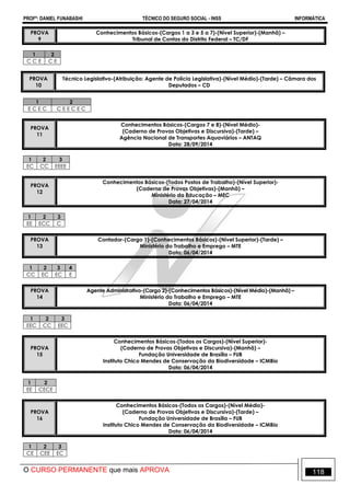 PROFº: DANIEL FUNABASHI TÉCNICO DO SEGURO SOCIAL - INSS INFORMÁTICA
O CURSO PERMANENTE que mais APROVA 118
PROVA
9
Conhecimentos Básicos-(Cargos 1 a 3 e 5 a 7)-(Nível Superior)-(Manhã) –
Tribunal de Contas do Distrito Federal – TC/DF
1 2
C C E C E
PROVA
10
Técnico Legislativo-(Atribuição: Agente de Polícia Legislativa)-(Nível Médio)-(Tarde) – Câmara dos
Deputados – CD
1 2
E C E C C E E C E C
PROVA
11
Conhecimentos Básicos-(Cargos 7 e 8)-(Nível Médio)-
(Caderno de Provas Objetivas e Discursiva)-(Tarde) –
Agência Nacional de Transportes Aquaviários – ANTAQ
Data: 28/09/2014
1 2 3
EC CC EEEE
PROVA
12
Conhecimentos Básicos-(Todos Postos de Trabalho)-(Nível Superior)-
(Caderno de Provas Objetivas)-(Manhã) –
Ministério da Educação – MEC
Data: 27/04/2014
1 2 3
EE ECC C
PROVA
13
Contador-(Cargo 1)-(Conhecimentos Básicos)-(Nível Superior)-(Tarde) –
Ministério do Trabalho e Emprego – MTE
Data: 06/04/2014
1 2 3 4
CC EC EC E
PROVA
14
Agente Administrativo-(Cargo 2)-(Conhecimentos Básicos)-(Nível Médio)-(Manhã) –
Ministério do Trabalho e Emprego – MTE
Data: 06/04/2014
1 2 3
EEC CC EEC
PROVA
15
Conhecimentos Básicos-(Todos os Cargos)-(Nível Superior)-
(Caderno de Provas Objetivas e Discursiva)-(Manhã) –
Fundação Universidade de Brasília – FUB
Instituto Chico Mendes de Conservação da Biodiversidade – ICMBio
Data: 06/04/2014
1 2
EE CECE
PROVA
16
Conhecimentos Básicos-(Todos os Cargos)-(Nível Médio)-
(Caderno de Provas Objetivas e Discursiva)-(Tarde) –
Fundação Universidade de Brasília – FUB
Instituto Chico Mendes de Conservação da Biodiversidade – ICMBio
Data: 06/04/2014
1 2 3
CE CEE EC
 