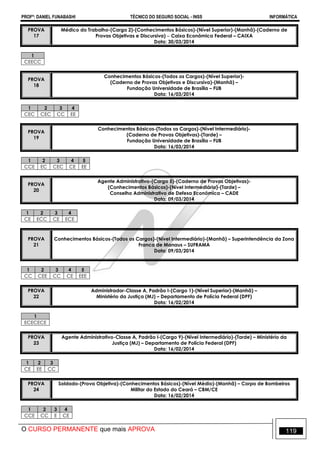 PROFº: DANIEL FUNABASHI TÉCNICO DO SEGURO SOCIAL - INSS INFORMÁTICA
O CURSO PERMANENTE que mais APROVA 119
PROVA
17
Médico do Trabalho-(Cargo 2)-(Conhecimentos Básicos)-(Nível Superior)-(Manhã)-(Caderno de
Provas Objetivas e Discursiva)  Caixa Econômica Federal – CAIXA
Data: 30/03/2014
1
CEECC
PROVA
18
Conhecimentos Básicos-(Todos os Cargos)-(Nível Superior)-
(Caderno de Provas Objetivas e Discursiva)-(Manhã) –
Fundação Universidade de Brasília – FUB
Data: 16/03/2014
1 2 3 4
CEC CEC CC EE
PROVA
19
Conhecimentos Básicos-(Todos os Cargos)-(Nível Intermediário)-
(Caderno de Provas Objetivas)-(Tarde) –
Fundação Universidade de Brasília – FUB
Data: 16/03/2014
1 2 3 4 5
CCE EC CEC CE EE
PROVA
20
Agente Administrativo-(Cargo 5)-(Caderno de Provas Objetivas)-
(Conhecimentos Básicos)-(Nível Intermediário)-(Tarde) –
Conselho Administrativo de Defesa Econômica – CADE
Data: 09/03/2014
1 2 3 4
CE ECC CE ECE
PROVA
21
Conhecimentos Básicos-(Todos os Cargos)-(Nível Intermediário)-(Manhã) – Superintendência da Zona
Franca de Manaus – SUFRAMA
Data: 09/03/2014
1 2 3 4 5
CC CEE CC CE EEE
PROVA
22
Administrador-Classe A, Padrão I-(Cargo 1)-(Nível Superior)-(Manhã) –
Ministério da Justiça (MJ) – Departamento de Polícia Federal (DPF)
Data: 16/02/2014
1
ECECECE
PROVA
23
Agente Administrativo-Classe A, Padrão I-(Cargo 9)-(Nível Intermediário)-(Tarde) – Ministério da
Justiça (MJ) – Departamento de Polícia Federal (DPF)
Data: 16/02/2014
1 2 3
CE EE CC
PROVA
24
Soldado-(Prova Objetiva)-(Conhecimentos Básicos)-(Nível Médio)-(Manhã) – Corpo de Bombeiros
Militar do Estado do Ceará – CBM/CE
Data: 16/02/2014
1 2 3 4
CCE CC E CE
 