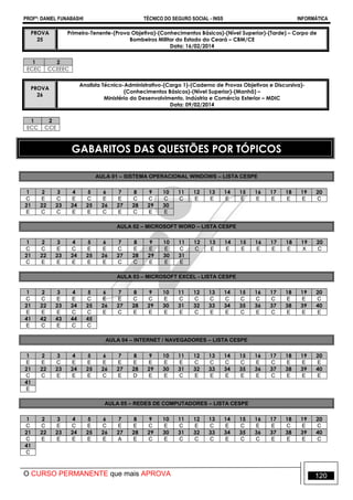 PROFº: DANIEL FUNABASHI TÉCNICO DO SEGURO SOCIAL - INSS INFORMÁTICA
O CURSO PERMANENTE que mais APROVA 120
PROVA
25
Primeiro-Tenente-(Prova Objetiva)-(Conhecimentos Básicos)-(Nível Superior)-(Tarde) – Corpo de
Bombeiros Militar do Estado do Ceará – CBM/CE
Data: 16/02/2014
1 2
ECEC CCEEEC
PROVA
26
Analista Técnico-Administrativo-(Cargo 1)-(Caderno de Provas Objetivas e Discursiva)-
(Conhecimentos Básicos)-(Nível Superior)-(Manhã) –
Ministério do Desenvolvimento, Indústria e Comércio Exterior – MDIC
Data: 09/02/2014
1 2
ECC CCE
GABARITOS DAS QUESTÕES POR TÓPICOS
AULA 01 – SISTEMA OPERACIONAL WINDOWS – LISTA CESPE
1 2 3 4 5 6 7 8 9 10 11 12 13 14 15 16 17 18 19 20
C E C E C E E C C C C E E E E E E E E C
21 22 23 24 25 26 27 28 29 30
E C C E E C E C E E
AULA 02 – MICROSOFT WORD – LISTA CESPE
1 2 3 4 5 6 7 8 9 10 11 12 13 14 15 16 17 18 19 20
C C E C E E C E E E C C E E E E E E X C
21 22 23 24 25 26 27 28 29 30 31
C E E E E E C C E E E
AULA 03 – MICROSOFT EXCEL - LISTA CESPE
1 2 3 4 5 6 7 8 9 10 11 12 13 14 15 16 17 18 19 20
C C E E C E E C C E C C C C C C C E E C
21 22 23 24 25 26 27 28 29 30 31 32 33 34 35 36 37 38 39 40
E E E C C E C E E E E C E E C E C E E E
41 42 43 44 45
E C E C C
AULA 04 – INTERNET / NAVEGADORES – LISTA CESPE
1 2 3 4 5 6 7 8 9 10 11 12 13 14 15 16 17 18 19 20
E E C E E E E E E E E C C C C E C E E E
21 22 23 24 25 26 27 28 29 30 31 32 33 34 35 36 37 38 39 40
C C E E E C E D E E C E E E E E C E E E
41
E
AULA 05 – REDES DE COMPUTADORES – LISTA CESPE
1 2 3 4 5 6 7 8 9 10 11 12 13 14 15 16 17 18 19 20
C C E C E C E E C E C E C E C E E C E C
21 22 23 24 25 26 27 28 29 30 31 32 33 34 35 36 37 38 39 40
C E E E E E A E C E C C C E C C E E E C
41
C
 