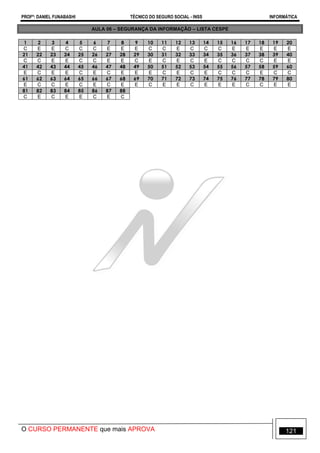 PROFº: DANIEL FUNABASHI TÉCNICO DO SEGURO SOCIAL - INSS INFORMÁTICA
O CURSO PERMANENTE que mais APROVA 121
AULA 06 – SEGURANÇA DA INFORMAÇÃO – LISTA CESPE
1 2 3 4 5 6 7 8 9 10 11 12 13 14 15 16 17 18 19 20
C E E C C C E E E C C E C C C E E E E E
21 22 23 24 25 26 27 28 29 30 31 32 33 34 35 36 37 38 39 40
C C E E C C E E C E C E C E C C C C E E
41 42 43 44 45 46 47 48 49 50 51 52 53 54 55 56 57 58 59 60
E C E E C E C E E E C E C E C C C E C C
61 62 63 64 65 66 67 68 69 70 71 72 73 74 75 76 77 78 79 80
E C C E C E C E E C E E C E E E C C E E
81 82 83 84 85 86 87 88
C E C E E C E C
 