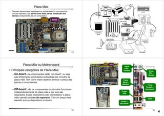 13
Placa Mãe
• Também denominada mainboard ou motherboard, é uma placa de
circuito impresso, que serve como base para a instalação dos
demais componentes de um computador.
14
Placa Mãe
15
Placa Mãe ou Motherboard
• Principais categorias de Placa Mãe:
– On-board: os componentes estão “on-board”, ou seja,
são diretamente conectados (soldados) aos circuitos da
placa mãe. Tem como maior objetivo diminuir o preço das
placas e componentes.
– Off-board: são os componentes ou circuitos funcionam
independentemente da placa mãe e por isso são
separados. Esses dispositivos são “conectados” a placa
mãe usando os slots de expansão. Têm um preço mais
elevado que os dispositivos on-board.
16
Porta
PS2 -
Teclado Porta
PS2 -
Mouse
Porta
Serial -
Monitor Porta
Paralela -
Impressora
Rede
Portas
USB
Áudio e
Microfone
4
 
