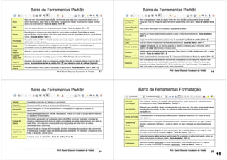 17Prof. Daniel Eduardo Funabashi de Toledo
Barra de Ferramentas Padrão
Novo
Abre um novo documento para edição. Lembrando que cada novo documento aberto terá o
nome Sem título 1, Sem título 2, Sem título 3 e assim por diante. Arquivos com esses “nomes”
ainda não foram salvos! Tecla de atalho: Ctrl+ N
Abrir
Abre um arquivo já salvo no computador para edição. Tecla de atalho: Ctrl + O
Salvar
Permite gravar o arquivo no disco rígido ou outra mídia escolhida. Esse botão só estará
disponível se o arquivo já tiver sido salvo pelo menos uma vez pelo Menu Arquivo opção Salvar
Como: Tecla de atalho: Ctrl + S
Permissão
O usuário pode escolher o nível de acesso para o seu arquivo, evitando assim que pessoas não
autorizadas tenham acesso.
Email
Permite anexar o documento em edição em um e-mail. No entanto é necessário que o
computador tenha um gerenciador de e-mails configurado.
Editar
arquivo
Alterna o arquivo aberto entre os modos de edição e somente leitura.
Exportar
como PDF
Exporta o documento em edição para o formato PDF (Portable Document Format)
Imprimir
Imprime o documento atual na impressora padrão. Atenção: a caixa de diálogo Imprimir não é
aberta. Acionando as teclas de atalho Ctrl + P será aberta a caixa de diálogo Imprimir.
Visualizar
página
Permite visualizar como ficará a impressão do documento. Tecla de atalho: Ctrl + Shift + O
18
Prof. Daniel Eduardo Funabashi de Toledo
Barra de Ferramentas Padrão
Ortografia e
gramática
Abre uma janela por meio da qual o Write faz uma revisão no documento. Esta revisão
busca os erros de ortografia (grifo vermelho) e gramática (grifo azul). Tecla de atalho: Tecla
F7
Autoverificação
ortográfica
Ativa a auto verificação de ortografia e gramática no texto.
Recortar
Recorta um trecho selecionado copiando-o para a Área de transferência. Tecla de atalho:
Ctrl + X
Copiar Copia um trecho selecionado para a Área de transferência. Tecla de atalho: Ctrl + C
Colar Cola um trecho armazenado na Área de transferência. Tecla de atalho: Ctrl + V
Pincel de Estilo
Copia a formatação de um trecho, palavra ou mesmo uma letra para a memória, com o
objetivo de colar este formato em outro local.
Desfazer
Desfaz seqüencialmente as ações recentes. Cada clique no botão desfaz uma ação, a mais
recente. Tecla de atalho: Ctrl + Z
Refazer Refaz ações desfeitas recentemente. É o "desfazer" do Desfazer! Tecla de atalho: Ctrl + Y
Hiperlink
Abre uma janela onde podemos transformar uma palavra em um hiperlink. Hiperlink são
palavras, normalmente sublinhadas, que se transformam em uma “mãozinha” para que
possamos navegar. Importante! No Writer podemos criar hiperlinks para: Uma página da
Web; Um parte do documento atual; Outro documento.
19
Prof. Daniel Eduardo Funabashi de Toledo
Barra de Ferramentas Padrão
Tabelas Possibilita a inserção de Tabelas no documento.
Desenho Mostra ou oculta a barra de ferramentas de desenho.
Navegador
Abre o navegador do Writer, possibilitando a navegação em páginas ou objetos do
documento.
Galeria
Abre a janela galerias, com: Temas, Marcadores, Planos de Fundo e Sons a serem inseridos
ou alterados no documento.
Fontes de
Dados
Informação que podem ser acessadas pelo LibreOffice, como por exemplo, uma lista de
nomes e endereços é uma fonte de dados que poderia ser usada para produzir uma carta de
mala direta. Uma lista com o estoque de uma loja poderia ser uma fonte de dados
manuseada pelo LibreOffice.
Caracteres não
imprimíveis
Mostra/Oculta as marcas de Formatação, também chamadas de caracteres não imprimíveis.
À medida que o usuário digita vão sendo gerados caracteres. Por exemplo: o espaço, a tecla
Enter, a tecla Tab, dentre outros.
Ajuda Aciona a ajuda do LibreOffice. Tecla de atalho: Tecla F1
20
Prof. Daniel Eduardo Funabashi de Toledo
Barra de Ferramentas Formatação
Estilos e
Formatação
Abre o painel estilos e formatação utilizado para criar, exibir, selecionar, aplicar ou excluir
formatações no texto. Tecla de atalho: Tecla F11
Aplicar Estilo
Utilizado para modificar várias formatações de uma única vez. Um estilo compreende várias
formatações agrupadas, ou seja, ao aplicar um estilo é aplicado formatação de fonte,
parágrafo, etc..
Nome da Fonte
Possibilita alterar a fonte do texto selecionados, bastando selecionar um nome de fonte
para aplicá-lo.
Tamanho da
Fonte
Possibilita alterar o tamanho do texto selecionado, bastando selecionar um valor. Embora
venham valores pré-definidos, é possível digitar um valor desejado na caixa Tamanho da
fonte.
Negrito
Aplica formatação negrito ao texto selecionado. Se a seleção já estiver em negrito, clicar
no botão removerá a formatação negrito. Tecla de atalho: Ctrl + B
Itálico
Aplica formatação itálico ao texto selecionado. Se a seleção já estiver em negrito, clicar no
botão removerá a formatação itálico. Tecla de atalho: Ctrl + i
Sublinhado
Aplica formatação sublinhado ao texto selecionado. Se a seleção já estiver em negrito,
clicar no botão removerá a formatação sublinhado. Tecla de atalho: Ctrl + U
15
 