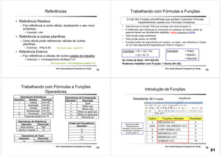 13
Prof. Daniel Eduardo Funabashi de Toledo
Referências
• Referência Relativa
– Faz referência a outra célula, atualizando o seu novo
endereço.
• Exemplo: =A4
• Referência a outras planilhas
– Uma célula pode referenciar células de outras
planilhas.
• Exemplo: =Plan3.A4
• Referência Externa
– Faz referência a células de outras pastas de trabalho
• Exemplo: = ‘nomedaplanilha.ods'#plan1.A1
No Excel seria: =plan1!A1
No Excel seria: =[nomedapasta.xls]plan1!A1
14
Prof. Daniel Eduardo Funabashi de Toledo
Trabalhando com Fórmulas e Funções
• Toda fórmula ou função TEM que começar com sinal de igual (=).
• É indiferente usar maiúscula ou minúscula no endereço de célula, porém as
palavras devem ser devidamente digitadas: media é diferente de média!
• Toda função exige parênteses
• Toda função possui um NOME
• Funções podem ter argumentos:Um número, um texto, uma referência a Célula,
um ou mais argumentos separados por Ponto e Vírgula (;)
Exemplos: = Hoje()
= Agora()
= Raiz(A4)
O Calc têm Funções pré-definidas que auxiliam a escrever Fórmulas
freqüentemente usadas e/ou Fórmulas Complexas.
Exemplos: = A1 + A2 + A3
= (5 + 4) / 3
Ao invés de fazer: =A1+A2+A3
Podemos trabalhar com Função: = Soma (A1:A3)
15
Prof. Daniel Eduardo Funabashi de Toledo
Trabalhando com Fórmulas e Funções
Operadores
Operador Realiza Exemplo
+ Adição =A1+B1
- Subtração =A1-B1
/ Divisão =A1/B1
* Multiplicação =A1*B1
% Percentual =A1*20%
^ Exponenciação =A1^4
Operadores Aritméticos
Operador Descrição
: (dois pontos) "até"
; (ponto e vírgula) "e"
Operadores de Referência
Operador Descrição
& Concatena texto
Operadores de Texto
Ordem de Precedência
Operador
( )
%
^
* e /
+ e -
Operador Descrição
= Igual
> Maior que
< Menor que
>= Maior ou igual que
<= Menor ou igual que
<> Diferente de
Operadores de Comparação
16
Prof. Daniel Eduardo Funabashi de Toledo
Introdução de Funções
Assistente de Funções AutoSoma
Algumas funções
freqüentemente
utilizadas. Para a melhor
visualização, retiramos o
sinal de igual (=)
21
 