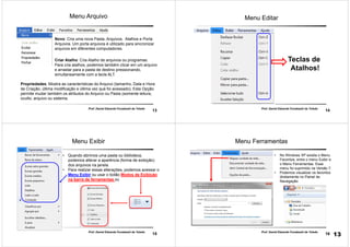 13
Prof. Daniel Eduardo Funabashi de Toledo
Menu Arquivo
Novo: Cria uma nova Pasta, Arquivos, Atalhos e Porta
Arquivos. Um porta arquivos é utilizado para sincronizar
arquivos em diferentes computadores.
Criar Atalho: Cria Atalho de arquivos ou programas.
Para cria atalhos, podemos também clicar em um arquivo
e arrastar para a pasta de destino pressionando,
simultaneamente com a tecla ALT.
Propriedades: Mostra as características do Arquivo (tamanho, Data e Hora
de Criação, última modificação e última vez que foi acessado). Esta Opção
permite mudar também os atributos do Arquivo ou Pasta (somente leitura,
oculto, arquivo ou sistema.
14
Prof. Daniel Eduardo Funabashi de Toledo
Menu Editar
Teclas de
Atalhos!
15
Prof. Daniel Eduardo Funabashi de Toledo
Menu Exibir
• Quando abrimos uma pasta ou biblioteca,
podemos alterar a aparência (forma de exibição)
dos arquivos na janela.
• Para realizar essas alterações, podemos acessar o
Menu Exibir ou usar o botão Modos de Exibição
na barra de ferramentas ou
16
Prof. Daniel Eduardo Funabashi de Toledo
Menu Ferramentas
• No Windows XP existia o Menu
Favoritos, entre o menu Exibir e
o Menu Ferramentas. Esse
menu foi suprimido na Versão 7.
• Podemos visualizar os favoritos
diretamente no Painel de
Navegação
13
 