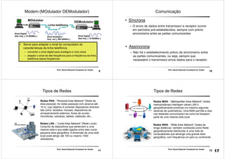 9
Prof. Daniel Eduardo Funabashi de Toledo
Modem (MOdulador DEModulador)
Linha telefônica
MOdulator
DEModulator
Sinal Digital
Alta freq. [ 10-200Mhz ] Sinal Analógico
freq. voz [ 300-3000Hz ]
Sinal Digital
Alta freq. [ 10-200Mhz ]
• Serve para adaptar o sinal do computador às
características da linha telefônica
– converter o sinal digital para analógico e vice-versa
– adaptar o sinal de alta freqüência para a freqüência da linha
telefônica (baixa freqüência)
10
Prof. Daniel Eduardo Funabashi de Toledo
Comunicação
• Síncrona
– O envio de dados entre transmissor e receptor ocorre
em períodos pré-estabelecidos, sempre com prévio
sincronismo entre as partes comunicantes
• Assíncrona
– Não há o estabelecimento prévio de sincronismo entre
as partes comunicantes, ou seja, sempre que
necessário o transmissor envia dados para o receptor.
11
Prof. Daniel Eduardo Funabashi de Toledo
Redes LAN – “Local Area Network” (Rede Local):
Conjunto de dispositivos que pertencem a uma
mesma rede e que estão ligados entre eles numa
pequena área geográfica. A dimensão de uma rede
local pode atingir até 100 ou mesmo 1000
utilizadores.
Tipos de Redes
Redes PAN– “Personal Area Network” (Rede de
área pessoal): As redes pessoais com alcance até
10 m, cujo objetivo é conectar dispositivos diversos
tais como: teclados, mouses, dispositivos de
armazenamento externos, fones de ouvido,
microfones, celulares, tablets, netbooks, etc...
12
Prof. Daniel Eduardo Funabashi de Toledo
Redes MAN - “Metropolitan Area Network” (redes
metropolitanas) interligam várias LAN´s
geograficamente próximas (no máximo algumas
dezenas de quilómetros). Uma MAN permite a dois
nós distantes comunicarem-se como se fizessem
parte de uma mesma rede local.
Tipos de Redes
Redes WAN - “Wide Area Network” (redes de
longa distância) também conhecida como Rede
geograficamente distribuída, é uma rede de
computadores que abrange uma grande área
geográfica, com frequência um país ou continente.
17
 