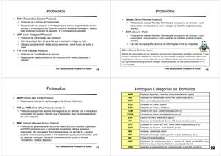 29
Prof. Daniel Eduardo Funabashi de Toledo
Protocolos
• TCP (Transmition Control Protocol)
• Protocolo de Controle de Transmissão
• Responsável por preparar a mensagem para o envio, segmentando-as em
pacotes e endereçando-os. Quando o usuário recebe a mensagem, cabe a
este protocolo recompor os pacotes. Comutação por pacotes!
• UDP (User Datagram Protocol)
• Protocolo de transmissão não confiável.
• Não há qualquer tipo de garantia que o pacote irá chegar ou não.
• Utilizado para transmitir dados pouco sensíveis, como fluxos de áudio e
vídeo
• FTP (File Transfer Protocol)
• Protocolo de Transferência de Arquivo
• Responsável pela transferência de arquivos entre redes (Download e
Upload).
30
SSL – (Secure Sockets Layer)
Método de criptografia a fim de garantir a segurança da transmissão de dados na Internet. O seu
princípio consiste em estabelecer um canal de comunicação protegido (codificado) entre duas
máquinas (um cliente e um servidor). O sistema SSL é independente do protocolo utilizado, o
que significa que pode igualmente proteger transações feitas na Web pelos protocolos HTTP,
FTP, POP, etc...
• Telnet (Telnet Remote Protocol)
• Protocolo de Acesso Remoto. Permite que um usuário se conecte a outro
computador, manipulando-o como estação de trabalho própria (Acesso
remoto).
• SSH (Secure Shell)
• Protocolo de Acesso Remoto. Permite que um usuário se conecte a outro
computador, manipulando-o como estação de trabalho própria (Acesso
remoto).
• Faz uso de criptografia na troca de informações entre as conexões.
Prof. Daniel Eduardo Funabashi de Toledo
Protocolos
31
Prof. Daniel Eduardo Funabashi de Toledo
• SMTP (Simple Mail Tranfer Protocol)
• Responsável pelo envio de mensagens de Correio Eletrônico.
• POP ou POP3 (Post Office Protocol) (Versão 3)
• Protocolo que permite recolher mensagens de um servidor de e-mail para o
computador do usuário. Permite que a mensagem seja visualizada apenas
por uma máquina.
• IMAP (Internet Message Access Protocol)
• Protocolo de gerenciamento de correio eletrônico com recursos superiores
ao POP3 (protocolo que a maioria dos provedores oferece aos seus
assinantes). As mensagens ficam armazenadas no servidor e o usuário
pode ter acesso a suas pastas e mensagens em qualquer computador, tanto
por webmail como por cliente de correio eletrônico (como o Mozilla
Thunderbird, Outlook Express).
Protocolos
32
Prof. Daniel Eduardo Funabashi de Toledo
Principais Categorias de Domínios
AGR Empresas Agrícolas, Fazendas. (www.fazendabonito.agr.br)
AM Empresas de Radiodifusão Sonora AM. (www.indaia.am.br)
ART Artes. (www.artesplasticas.art.br)
EDU Entidades de Ensino Superior.
EAD Entidades de Ensino á Distância.
COM Comércio em Geral. (www.multicoisas.com.br)
COOP Cooperativas. (www.uniaodeleiteiros.coop.br)
ESP Esporte em Geral. (www.band.esp.br)
FM Empresas de Radiodifusão Sonora FM. (www.interativa.fm.br)
G12 Entidades de Ensino de 1º e 2º Graus. (www.colegioatenas.g12.br)
GOV Entidades do Governo. (www.fazenda.gov.br)
IND Indústrias. (www.imbel.ind.br)
INF Meios de Informação (rádios, jornais, revistas, bibliotecas, etc.).
MIL Forças Armadas Brasileiras.
NET Detentores de autorização para o serviço de Rede da ANATEL e/ou
Detentores de um Sistema Autônomo conectado à Internet.
ORG Destinado a organizações não governamentais e sem fins lucrativos.
22
 