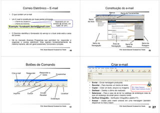49
Prof. Daniel Eduardo Funabashi de Toledo
Correio Eletrônico – E-mail
• O que contém um e-mail
• Um E-mail é constituído por duas partes principais
– o Nome do Usuário e
– o Nome do Domínio,
• O Domínio identifica o fornecedor do serviço e o local onde está a caixa
de correio.
• Há no mercado diversos Programas que permitem ler, responder e
organizar o correio eletrônico. Eles operam fundamentalmente da
mesma maneira, são em geral acessíveis, funcionais e simples.
Separados por um
símbolo @ (arroba), em
inglês "at" (em).
Exemplo: funabashi.daniel@gmail.com
50
Prof. Daniel Eduardo Funabashi de Toledo
Constituição do e-mail
Menu de
Navegação
Barra de FerramentasMenus
Barra
de título
Área de
Navegação
Barra de
Status
Barra de
Rolagem
51
Prof. Daniel Eduardo Funabashi de Toledo
Botões de Comando
Cria e-mail
Excluir
Responder a
todos Encaminhar
Imprimir
Responder
Enviar/
Receber
Endereços
Localizar
52
• Enviar – Envia mensagem produzida;
• Recortar – Para recortar um trecho do texto;
• Copiar – Colar um texto, arquivo ou imagens;
• Desfazer – Desfaz o último ato realizado
• Selecionar – Para o caso de se ter no catálogo de endereços mais do
que um endereço de email para o mesmo nome;
• Verificar Ortografia – Verificador Ortográfico (atalho F7)
• Anexar – Usado para inserir anexos em uma mensagem (também
disponível no menu inserir.
Cc: Cópia Carbono
Cco: Cópia Carbono Oculto
Prof. Daniel Eduardo Funabashi de Toledo
Criar e-mail
27
 