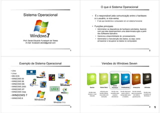 1
Sistema Operacional
Prof. Daniel Eduardo Funabashi de Toledo
E-mail: funabashi.daniel@gmail.com
2
O que é Sistema Operacional
• É o responsável pela comunicação entre o hardware
e o usuário, e vice-versa.
• É ele que transforma o computador em um sistema funcional.
• Funções principais:
• Administrar os dispositivos de hardware solicitados, fazendo
com que eles desempenhem uma determinada ação a partir
dos Softwares Aplicativo.
• Gerencia a disponibilidade de processamento.
• Administrar a manutenção dos dados, ou seja, como
armazenar e recuperar os dados no computador.
3
Exemplo de Sistema Operacional
• Unix
• Linux
• MS-DOS
• WINDOWS 95
• WINDOWS 98
• WINDOWS ME
• WINDOWS 2000
• WINDOWS XP
• WINDOWS Vista
• WINDOWS 7
• WINDOWS 8
4
Versões do Windows Seven
Starter Home Basic
Home
Premium EnterpriseProfessional Ultimate
Versão mais
simples e mais
reduzida
Indicado para
tarefas diárias,
mas ainda com
restrições
Versão mais
completa para
usuários
domésticos
Versão ideal para
quem utiliza o
computador para
o trabalho.
Versão voltada
para as empresas
de médio e
grande porte.
Versão mais
completa do
Windows 7
1
 