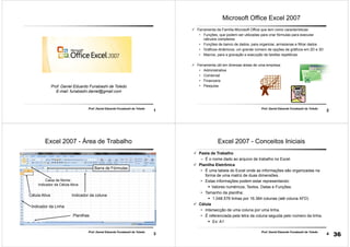 1
Prof. Daniel Eduardo Funabashi de Toledo
Prof. Daniel Eduardo Funabashi de Toledo
E-mail: funabashi.daniel@gmail.com
2
Prof. Daniel Eduardo Funabashi de Toledo
Microsoft Office Excel 2007
Ferramenta da Família Microsoft Office que tem como características:
• Funções, que podem ser utilizadas para criar fórmulas para executar
cálculos complexos
• Funções de banco de dados, para organizar, armazenas e filtrar dados
• Gráficos dinâmicos; um grande número de opções de gráficos em 2D e 3D
• Macros, para a gravação e execução de tarefas repetitivas
Ferramenta útil em diversas áreas de uma empresa:
• Administrativa
• Comercial
• Financeira
• Pesquisa
3
Prof. Daniel Eduardo Funabashi de Toledo
Excel 2007 - Área de Trabalho
Caixa de Nome:
Indicador da Célula Ativa
Barra de Fórmulas
Célula Ativa
Indicador da Linha
Indicador da coluna
Planilhas
4
Prof. Daniel Eduardo Funabashi de Toledo
Excel 2007 - Conceitos Iniciais
Pasta de Trabalho
– É o nome dado ao arquivo de trabalho no Excel.
Planilha Eletrônica
• É uma tabela do Excel onde as informações são organizadas na
forma de uma matriz de duas dimensões.
• Estas informações podem estar representando:
Valores numéricos, Textos, Datas e Funções.
• Tamanho da planilha:
1.048.576 linhas por 16.384 colunas (até coluna XFD)
Célula
• Intersecção de uma coluna por uma linha.
• É referenciada pela letra da coluna seguida pelo número da linha.
Ex: A1
36
 
