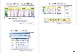 29
Prof. Daniel Eduardo Funabashi de Toledo
Exemplo de Planilha – Função MÉDIASE
Menu Formatar Formatação Condicional
=MÉDIASE(H2:H7;"Aprovado";G2:G7)
30
Prof. Daniel Eduardo Funabashi de Toledo
Excel 2007 - Filtro de Dados
31
Prof. Daniel Eduardo Funabashi de Toledo
Excel 2007 – inserir Gráficos
43
 