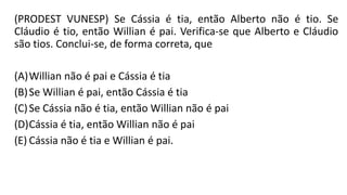 (PRODEST VUNESP) Se Cássia é tia, então Alberto não é tio. Se
Cláudio é tio, então Willian é pai. Verifica-se que Alberto e Cláudio
são tios. Conclui-se, de forma correta, que
(A)Willian não é pai e Cássia é tia
(B)Se Willian é pai, então Cássia é tia
(C)Se Cássia não é tia, então Willian não é pai
(D)Cássia é tia, então Willian não é pai
(E) Cássia não é tia e Willian é pai.
 