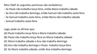 Mtur ESAF As seguintes premissas são verdadeiras:
- Se Paulo não trabalha terça-feira, então Maria trabalha sábado
- Se Ana não trabalha domingo, então Samuel não trabalha sexta-feira
- Se Samuel trabalha sexta-feira, então Maria não trabalha sábado
- Samuel trabalha sexta-feira
Logo, pode-se afirmar que:
(A) Paulo trabalha terça-feira e Maria trabalha sábado
(B) Paulo não trabalha terça-feira ou Maria trabalha sábado
(C) Maria trabalha sábado e Ana não trabalha domingo
(D) Ana não trabalha domingo e Paulo trabalha terça-feira
(E) Se Maria trabalha sábado, então Ana trabalha domingo.
 