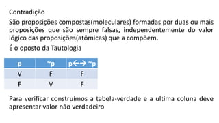 Contradição
São proposições compostas(moleculares) formadas por duas ou mais
proposições que são sempre falsas, independentemente do valor
lógico das proposições(atômicas) que a compõem.
É o oposto da Tautologia
Para verificar construímos a tabela-verdade e a ultima coluna deve
apresentar valor não verdadeiro
p ~p p ~p
V F F
F V F
 