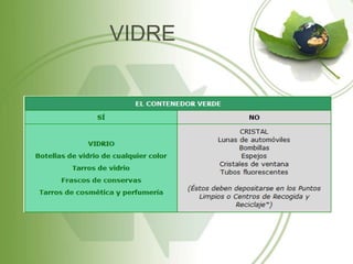 VIDRE
 