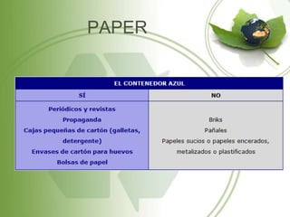 PAPER
 