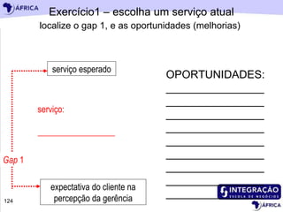 Exercício1 – escolha um serviço atual localize o gap 1, e as oportunidades (melhorias)   ,[object Object],serviço: __________________ expectativa do cliente na percepção da gerência serviço esperado Gap  1 