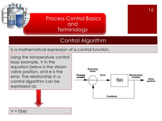 16 
Process Control Basics 
and 
Terminology 
Control Algorithm 
Is a mathematical expression of a control function. 
Using the temperature control 
loop example, V in the 
equation below is the steam 
valve position, and e is the 
error. The relationship in a 
control algorithm can be 
expressed as: 
V = f(±e) 
 