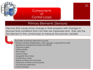 20 
Components 
of 
Control Loops 
Primary Elements (Sensors) 
Devices that cause some change in their property with changes in 
process fluid conditions that can then be measured and, they are the 
first element in the control loop to measure the process variable 
Examples of primary elements include: 
-Pressure sensing diaphragms, strain gauges, capacitance cells 
-Resistance temperature detectors (RTDs) 
-Thermocouples 
-Orifice plates 
-Pitot tubes 
-Venturi tubes 
-Magnetic flow tubes 
-Coriolis flow tubes 
-Radar emitters and receivers 
-Ultrasonic emitters and receivers 
-Annular flow elements 
-Vortex shedder 
 