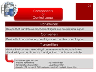 21 
Components 
of 
Control Loops 
Transducers 
Device that translates a mechanical signal into an electrical signal. 
Converters 
Device that converts one type of signal into another type of signal. 
Transmitters 
device that converts a reading from a sensor or transducer into a 
standard signal and transmits that signal to a monitor or controller. 
Transmitter types include: 
-Pressure transmitters -Flow transmitters 
-Temperature transmitters -Level transmitters 
-Analytic (O2 [oxygen], CO [carbon monoxide], and pH) transmitters 
 