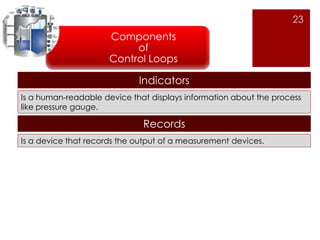 23 
Components 
of 
Control Loops 
Indicators 
Is a human-readable device that displays information about the process 
like pressure gauge. 
Records 
Is a device that records the output of a measurement devices. 
 
