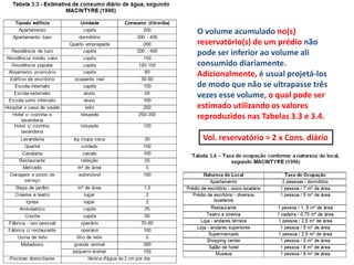O volume acumulado no(s)
reservatório(s) de um prédio não
pode ser inferior ao volume ali
consumido diariamente.
Adicionalmente, é usual projetá-los
de modo que não se ultrapasse três
vezes esse volume, o qual pode ser
estimado utilizando os valores
reproduzidos nas Tabelas 3.3 e 3.4.
Vol. reservatório = 2 x Cons. diário
 