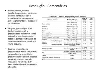 • Evidentemente, noutras
instalações prediais as vazões nos
diversos pontos não serão
somadas dessa forma para o
dimensionamento dos tubos que
os alimentam.
• Imagine, por exemplo, num
banheiro residencial: a
probabilidade de estarem sendo
acionados, simultaneamente,
todos os pontos de utilização de
uma mesma unidade sanitária é
muito pequena.
• Levando em conta essa
probabilidade de uso simultâneo,
desenvolveu-se um método
probabilístico de cálculo, baseado
em pesos relativos, que são
mostrados na Tabela 3.5. O
Exercício Resolvido 4 ilustra como
efetuá-lo.
Resolução - Comentários
 