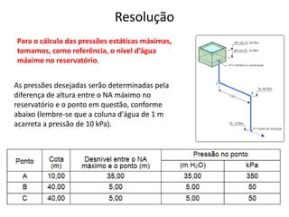 Resolução
Para o cálculo das pressões estáticas máximas,
tomamos, como referência, o nível d’água
máximo no reservatório.
As pressões desejadas serão determinadas pela
diferença de altura entre o NA máximo no
reservatório e o ponto em questão, conforme
abaixo (lembre-se que a coluna d'água de 1 m
acarreta a pressão de 10 kPa).
 