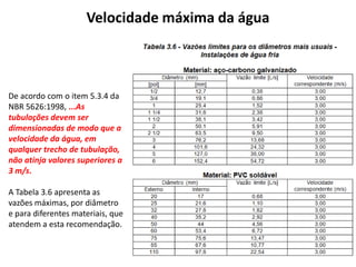 Velocidade máxima da água
De acordo com o item 5.3.4 da
NBR 5626:1998, ...As
tubulações devem ser
dimensionadas de modo que a
velocidade da água, em
qualquer trecho de tubulação,
não atinja valores superiores a
3 m/s.
A Tabela 3.6 apresenta as
vazões máximas, por diâmetro
e para diferentes materiais, que
atendem a esta recomendação.
 